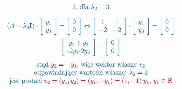 Wartości i wektory własne macierzy, zad. 1b - rozwiązanie
